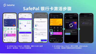 SafePal超级U卡送IBAN瑞士银行帐号及硬件钱包
